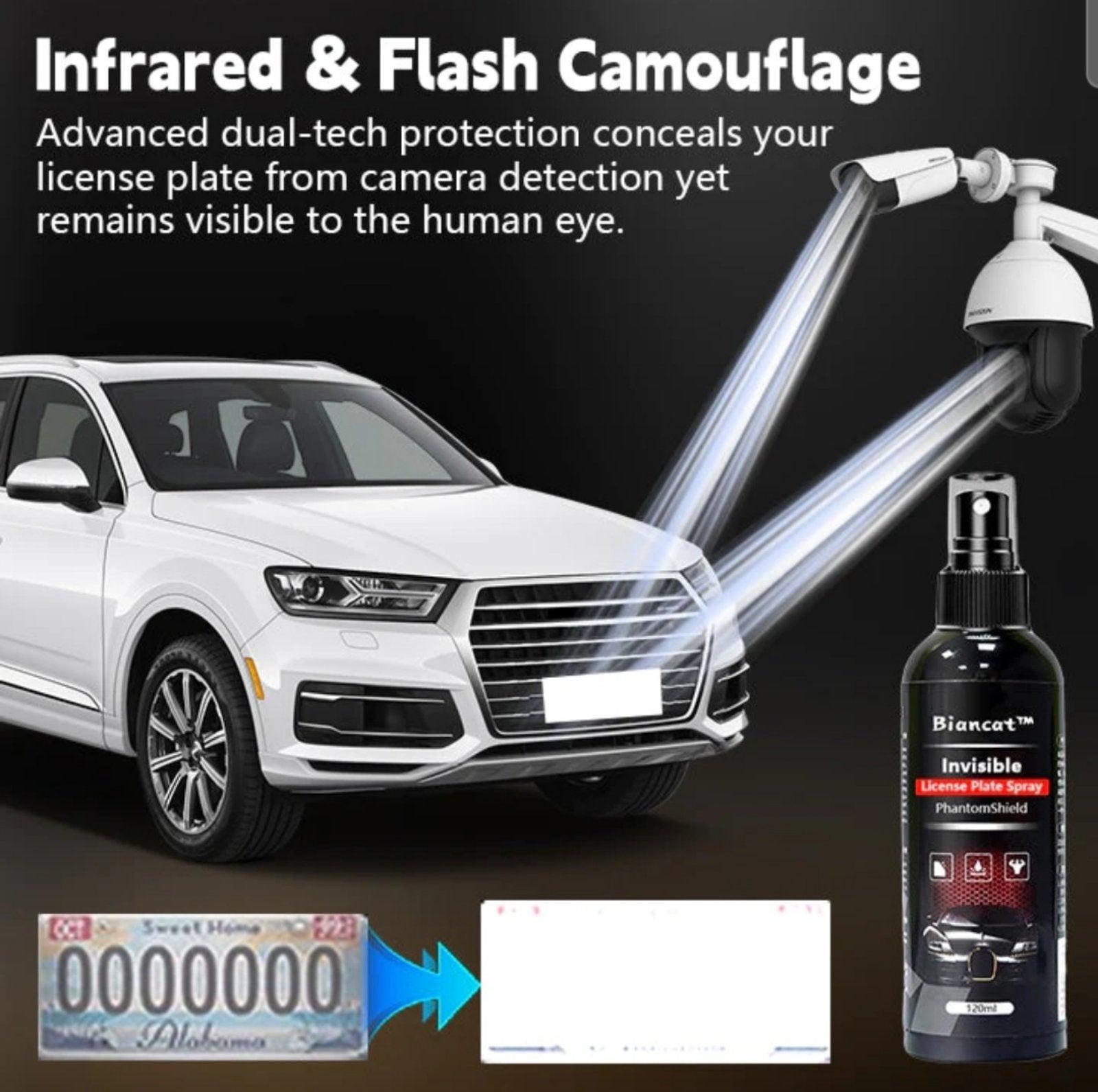 SPREJ ZA NEVIDLJIVE TABLICE