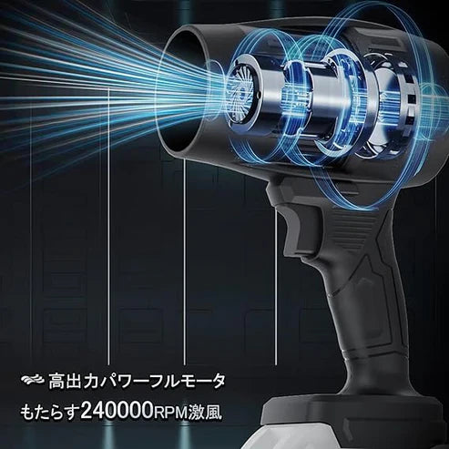 AIR DUSTER - Turbo fen