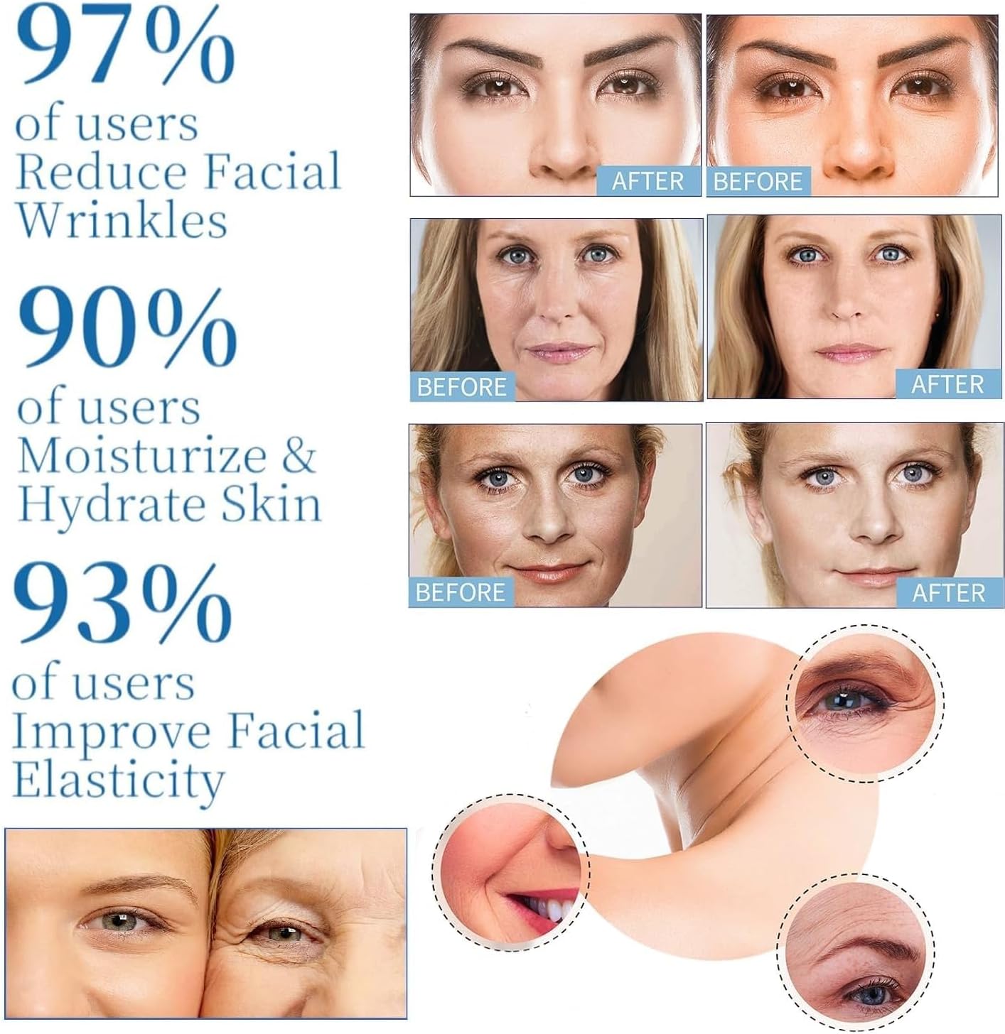 BOTOX serum za brzo podmlađivanje lica